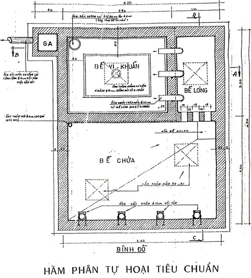 Hầm cầu 3 ngăn: Thiết kế, thi công và lắp đặt chuyên nghiệp