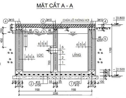 Hầm cầu 3 ngăn: Thiết kế, thi công và lắp đặt chuyên nghiệp
